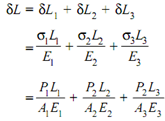 1914_Evaluate elongation of bar of varying cross section1.png